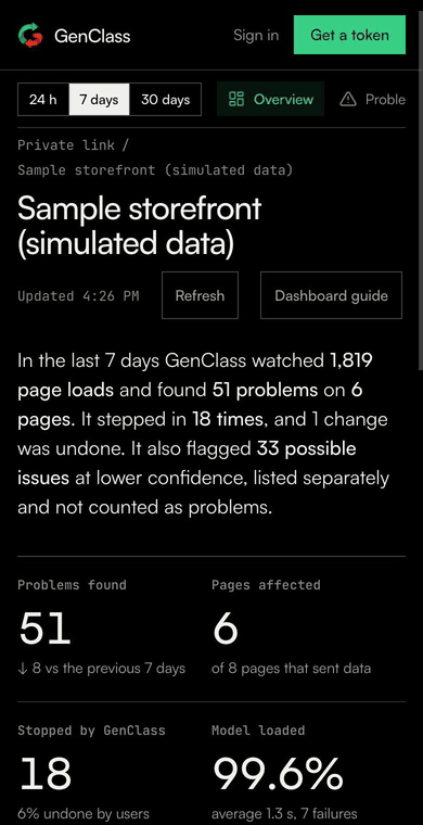 The dashboard on a phone: a row of tabs with icons, switching from Overview to Problems to Activity.